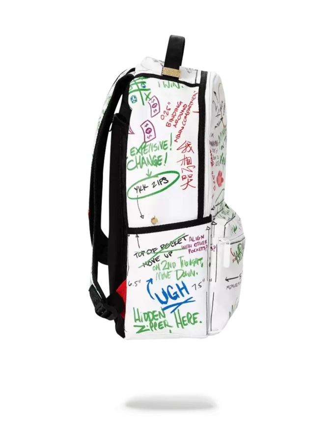 THE PROCESS OF CREATING THE PROCESS OF CREATING