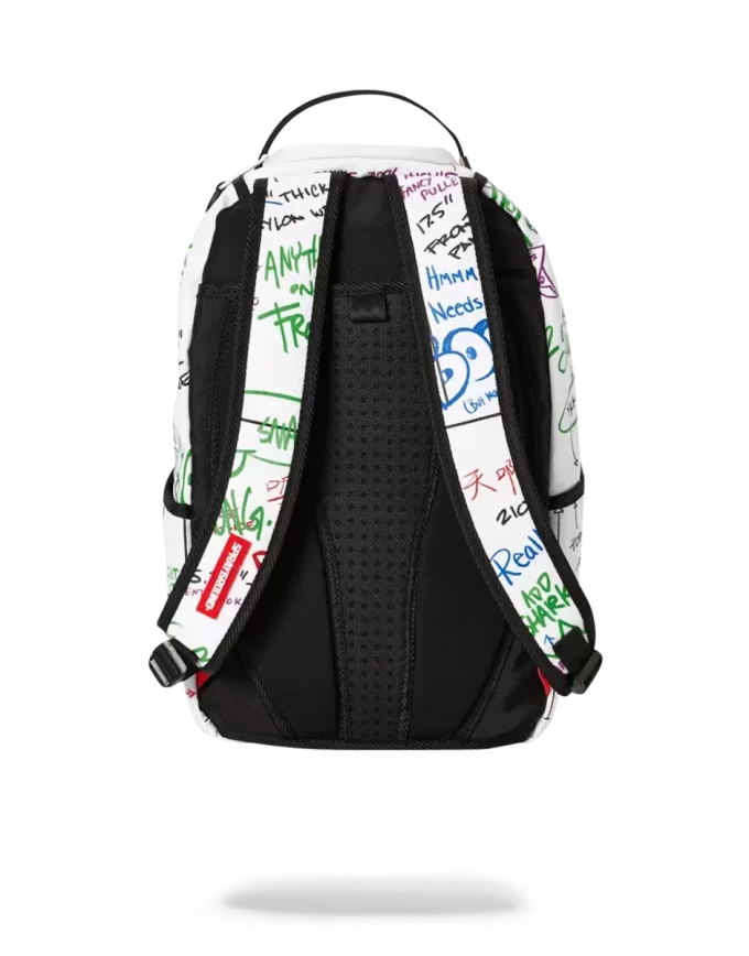 THE PROCESS OF CREATING THE PROCESS OF CREATING